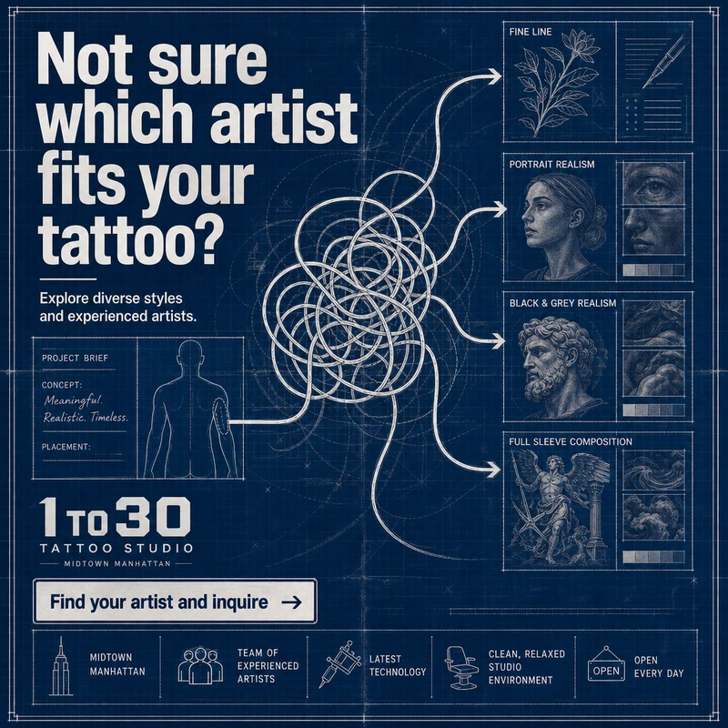 Not sure which artist fits your tattoo?