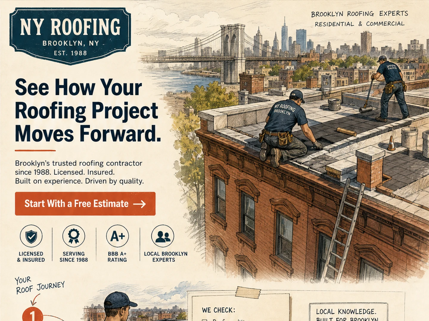 Your Roof Journey — See How Your Roofing Project Moves Forward.
