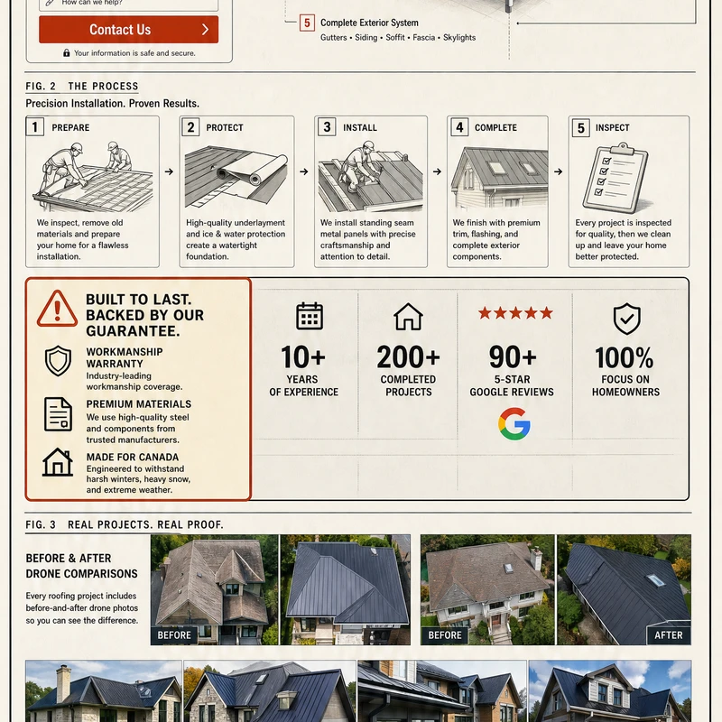 Ready for a metal roof?