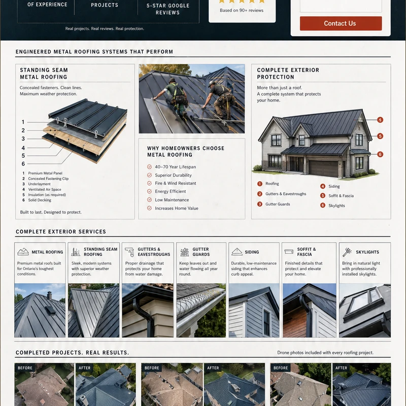 One roof upgrade can transform a home.