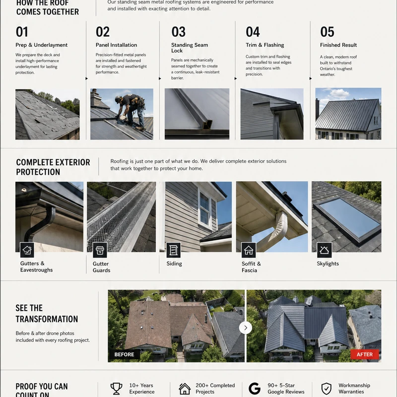 Metal roofing can look remarkably sleek.